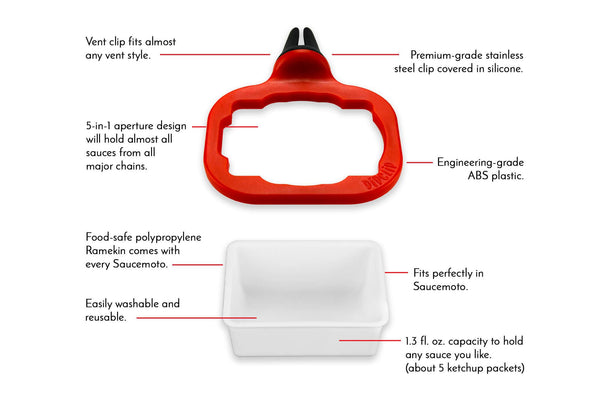 Saucemoto® Dip Clip Gift Box