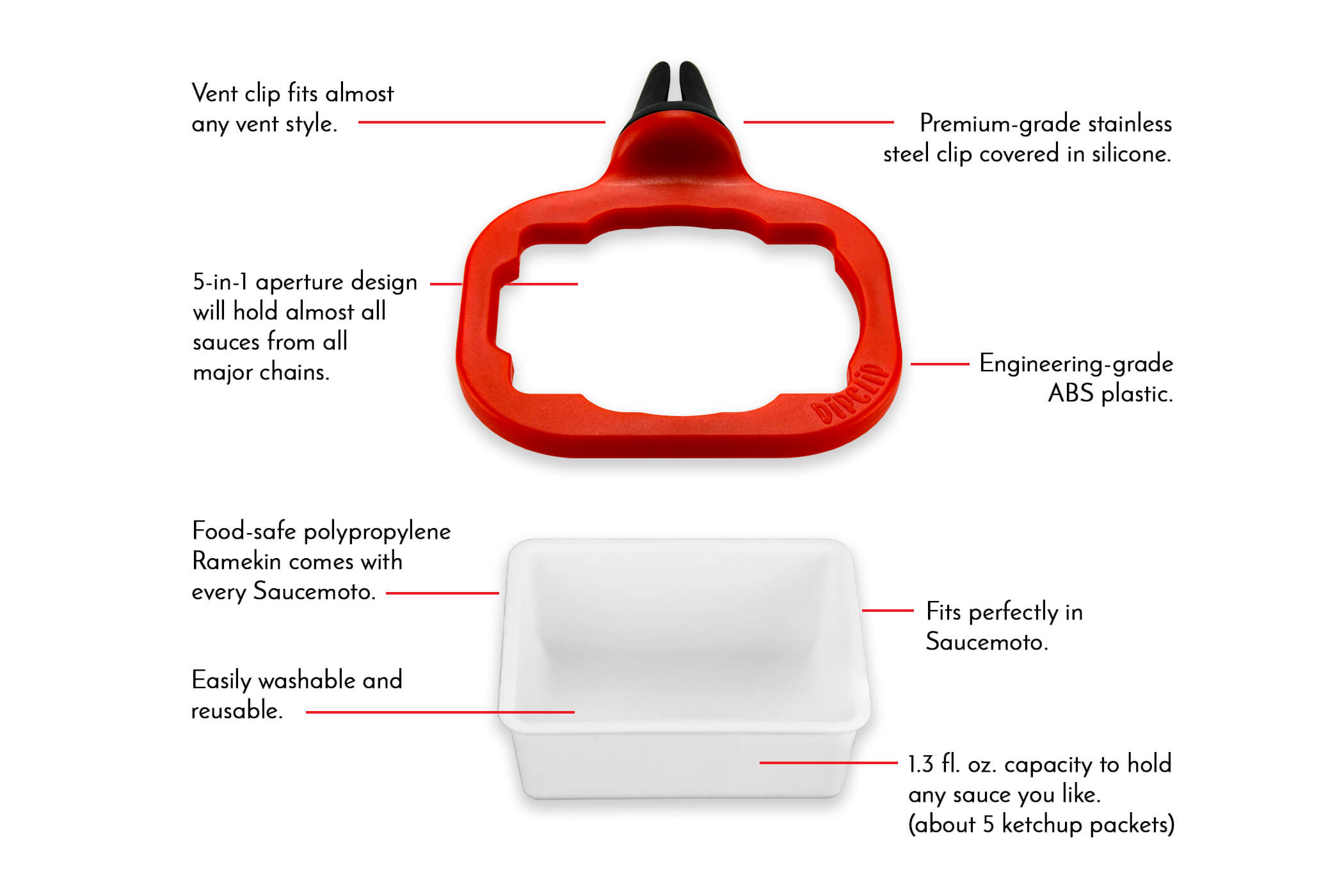 Saucemoto® Dip Clip